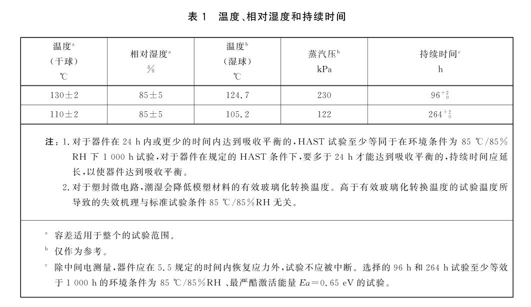溫度、相對(duì)溫度和持續(xù)時(shí)間